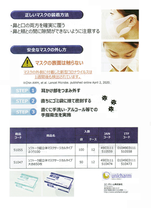 ユニ・チャームソフトーク超立体マスク(日本製)商品説明その2